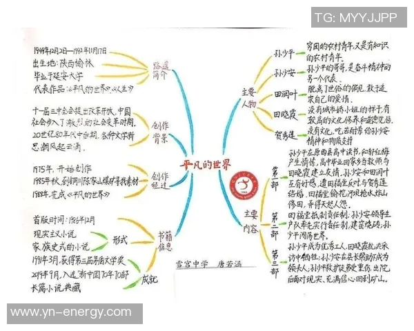 刘泽一的成长之路:从平凡少年到卓越领袖的蜕变与奋斗历程 刘泽一的成长之路:从平凡少年到卓越领袖的蜕变与奋斗历程