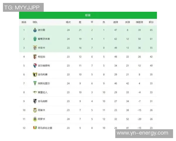 摩纳哥与朗斯历年交锋记录分析及战绩对比